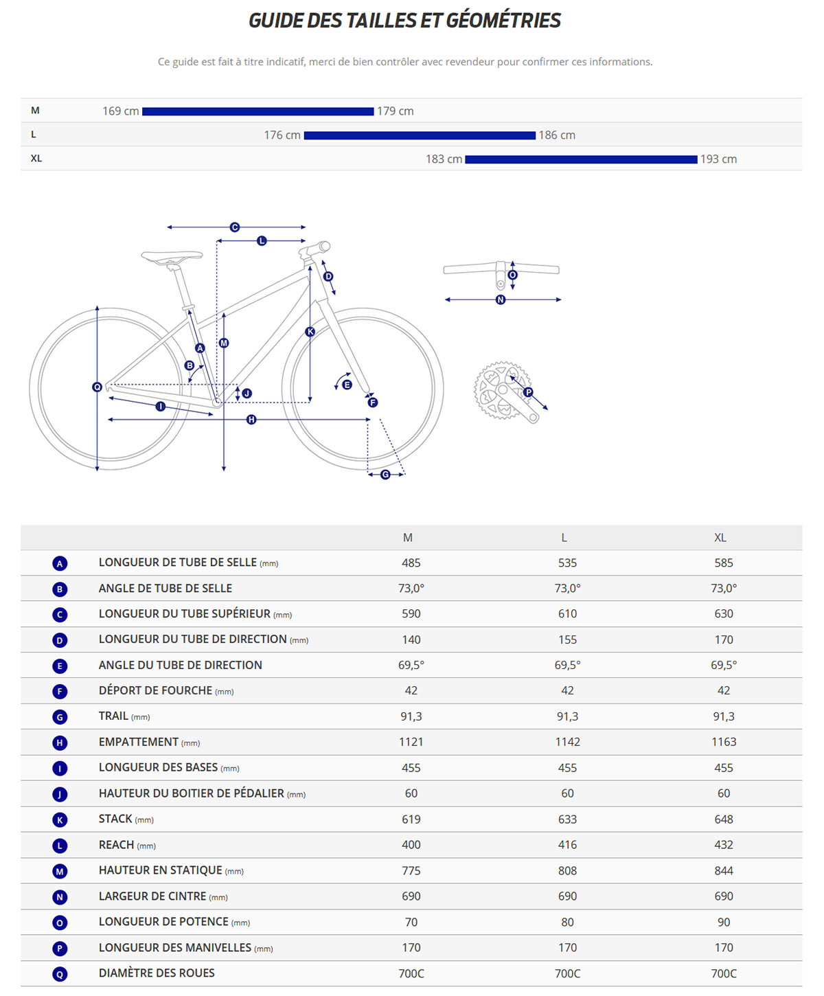 Guide de taille du velo électrique Explore E+ 4 GTS Année 2022